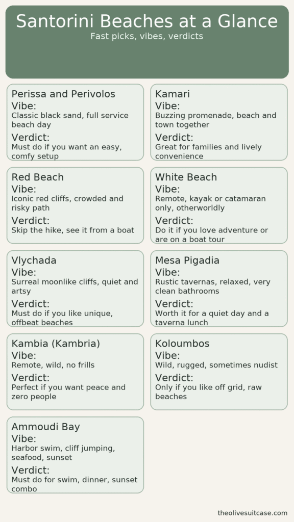 santorini beaches cheatsheet tall bold