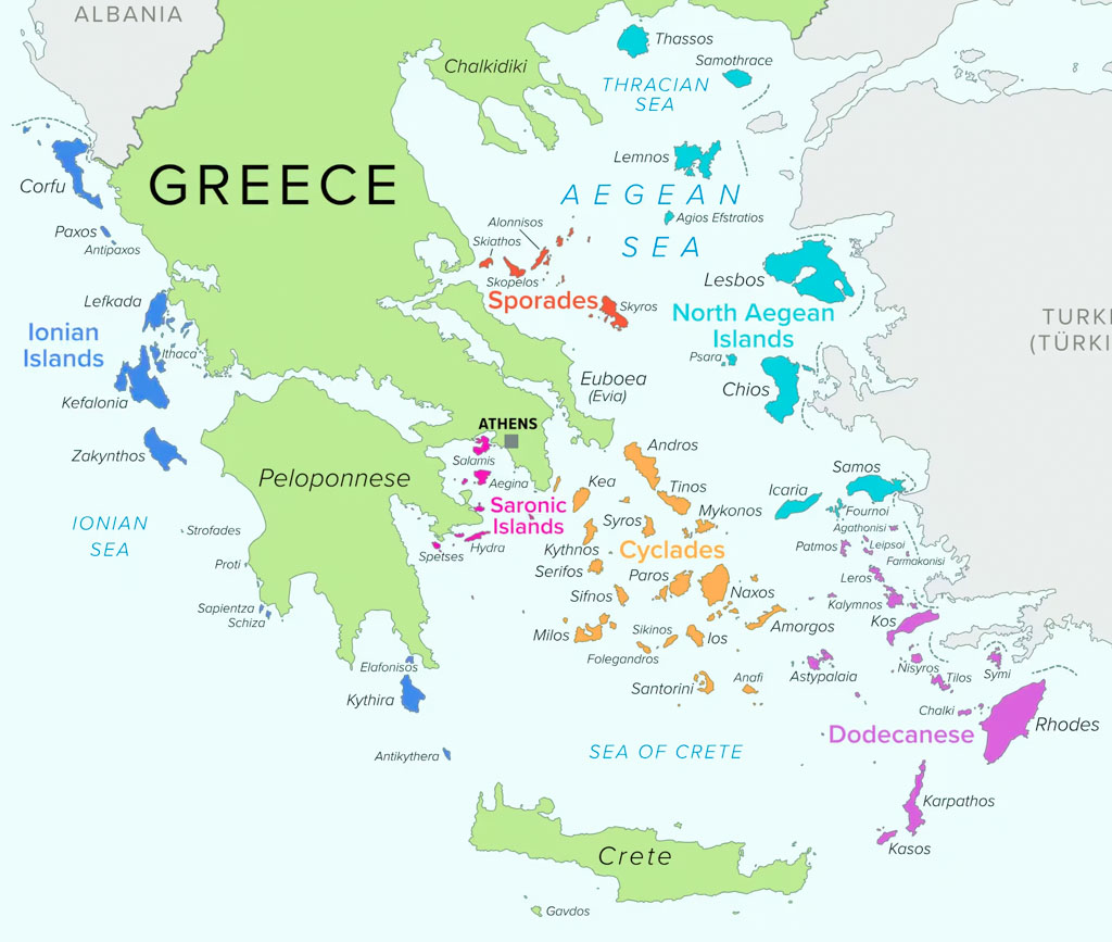 A colorful map of Greece showing the mainland and surrounding island groups labeled by region, including the Cyclades, Sporades, Dodecanese, Ionian Islands, and North Aegean Islands. Major locations such as Athens, Crete, and the Peloponnese are marked, along with neighboring countries like Albania, North Macedonia, Bulgaria, and Turkey. The map highlights the Aegean Sea, Ionian Sea, and Mediterranean Sea to show the geographic layout of Greece and its islands.